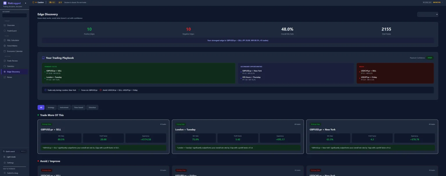 RiskLogged Edge Discovery screen