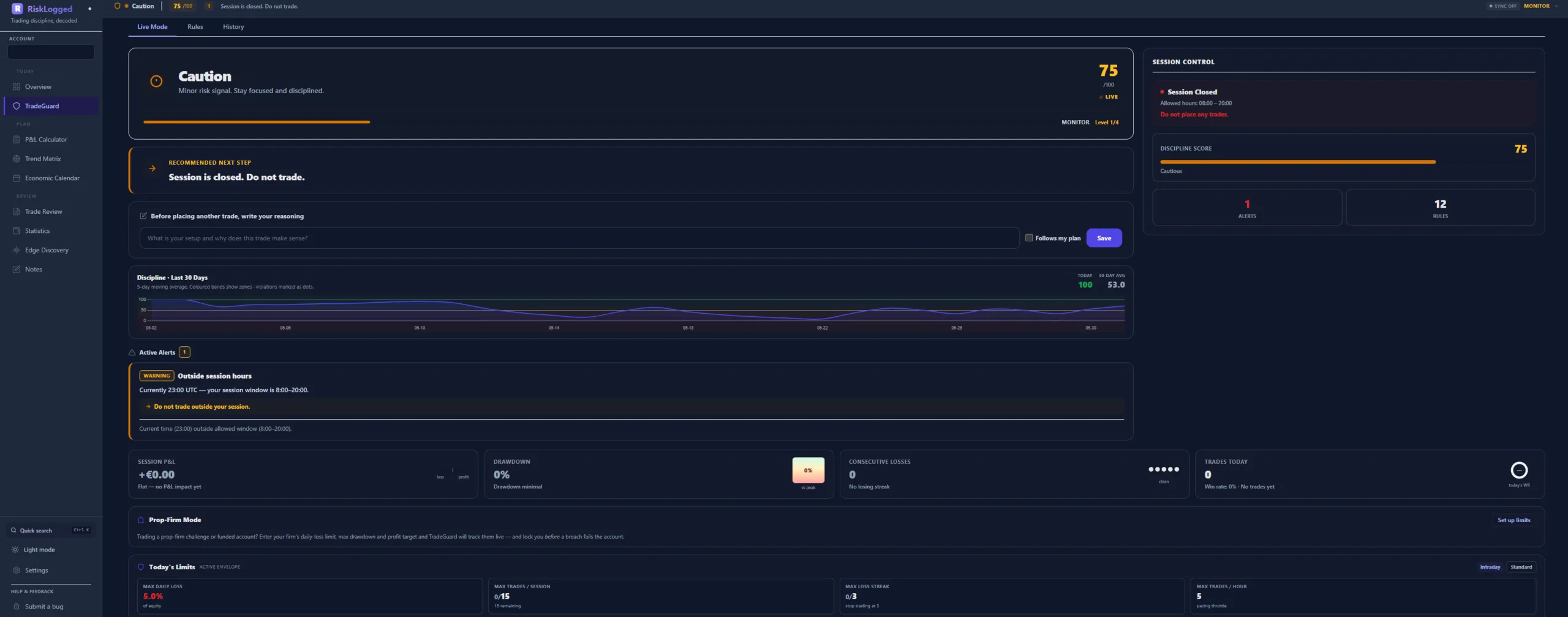 RiskLogged TradeGuard Caution state dashboard