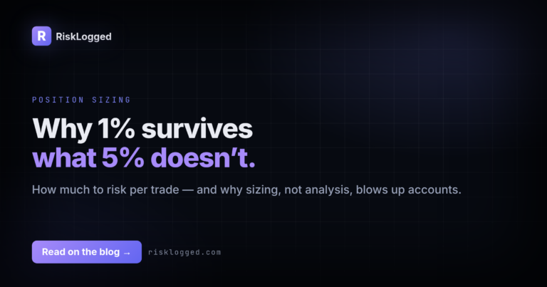 Position Sizing: How Much to Risk Per Trade (and Why 1% Survives What 5% Doesn’t)