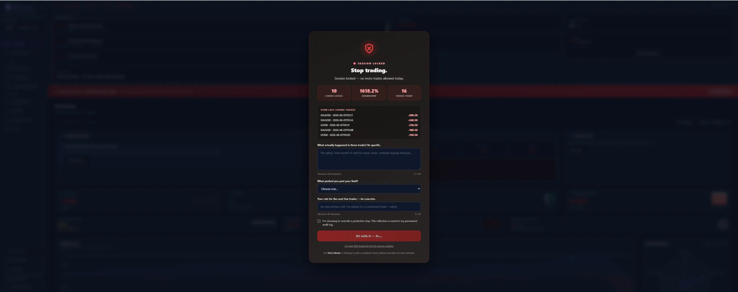 RiskLogged TradeGuard Session Locked screen with trading disabled after breaching limits